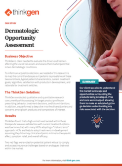 Dermatologic Opportunity Assessment