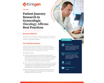 Patient Journey Research in Gynecologic Oncology Affirms Best Practices