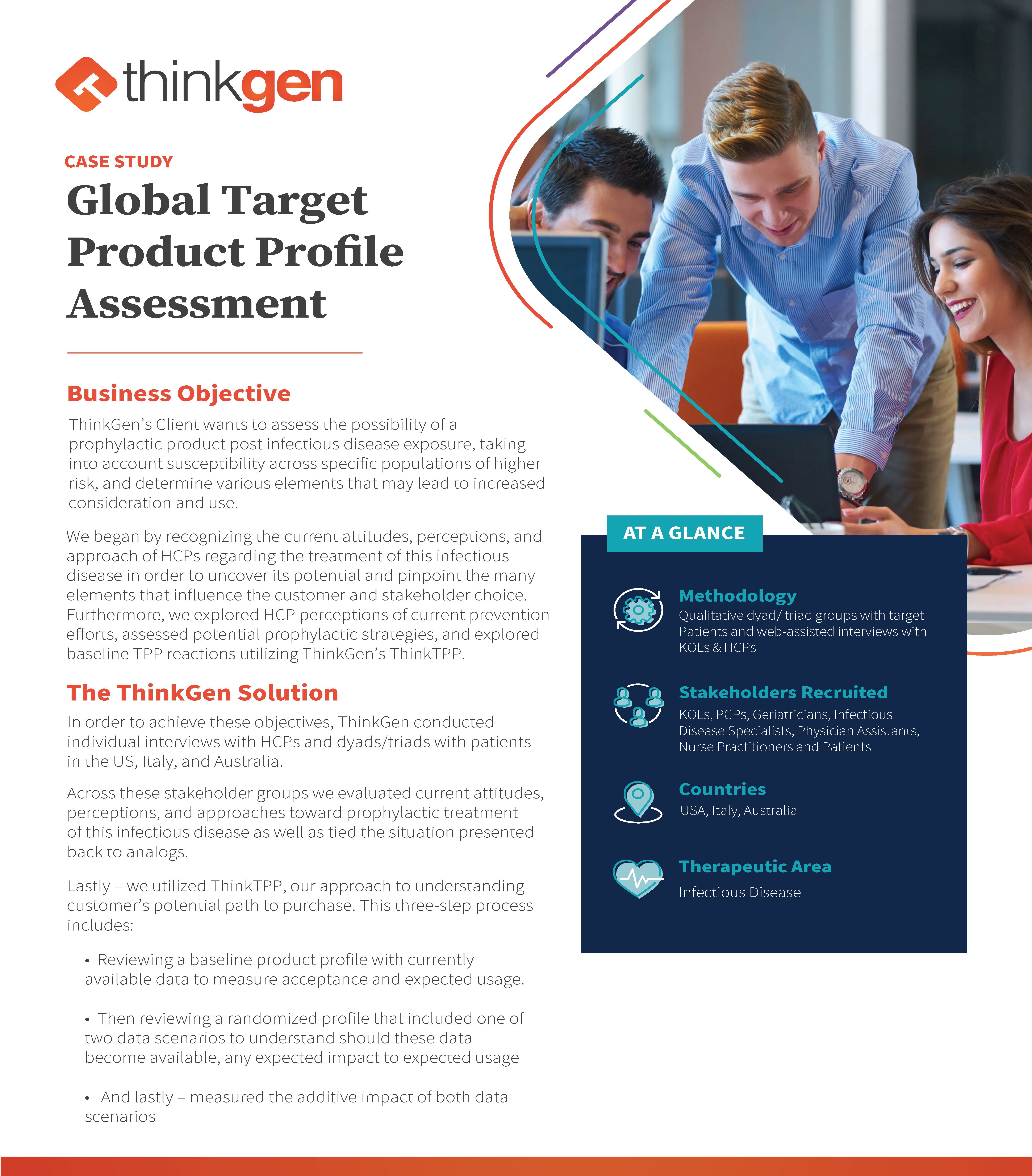 Global Target Product Profile Assessment